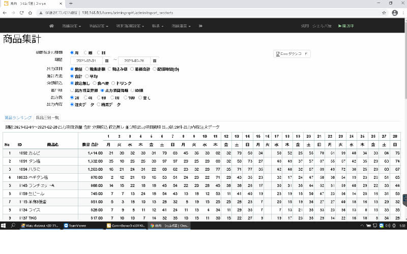 商品の集計